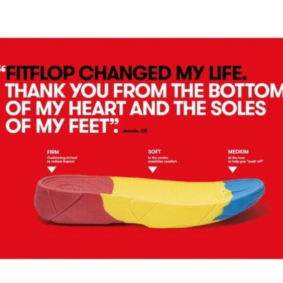 NWT FitFlop Arch Support Comfort Galaxy Wedge Beaded Flip Flop Platino Size 9 - Picture 14 of 16